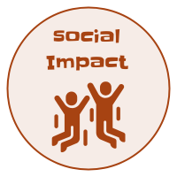 Measurable Social Impact